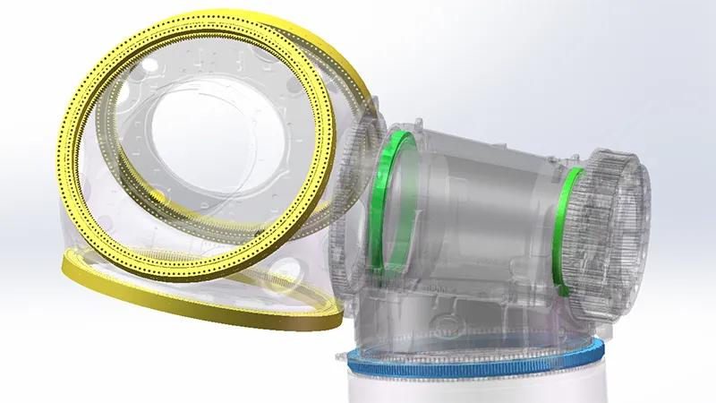 风电轴承的类型